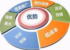深圳盐田区企业为什么要选择i深圳